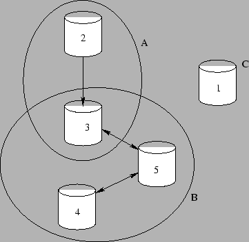 \includegraphics[width=8cm]{figures/topology.eps}