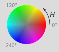 Hue.png